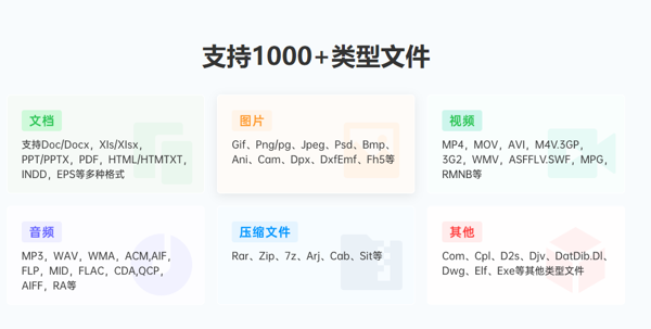 360数据恢复工具