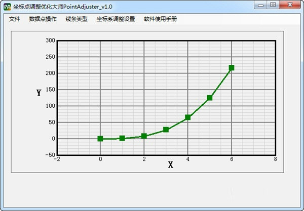 坐标点调整优化大师
