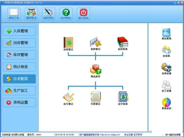 科管MRP管理系统