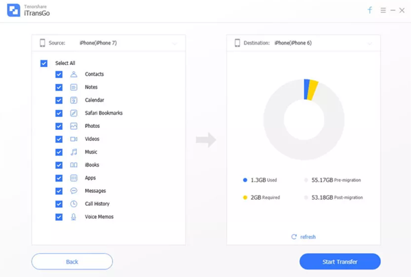 牛学长苹果换机助手